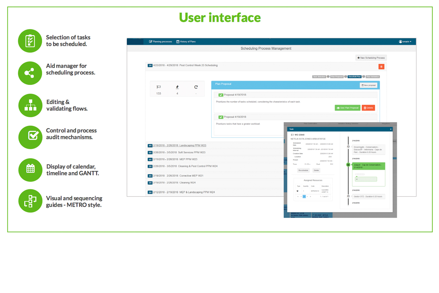 User Interface